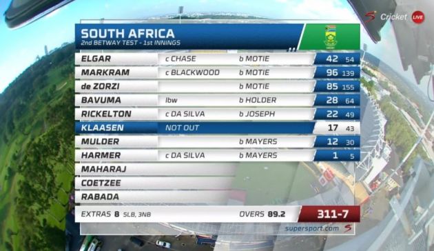 South Africa collapsed in the last session.